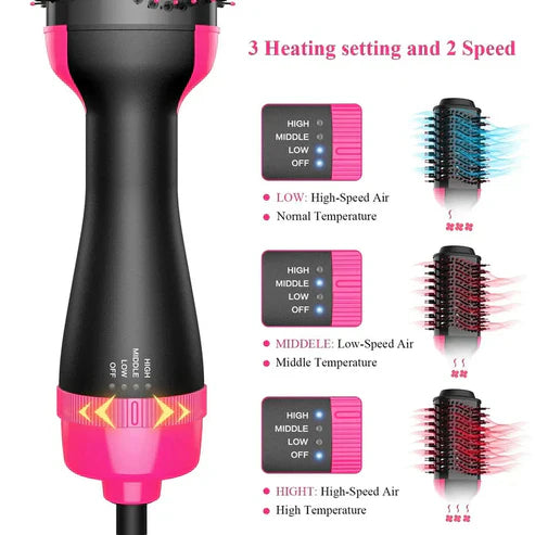 3 in 1 Hair Dryer | Brush | Straightener